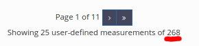 UDM(User-defined Measurements)s